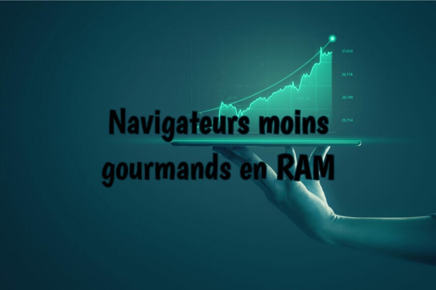 navigateur qui consomme le moins de RAM