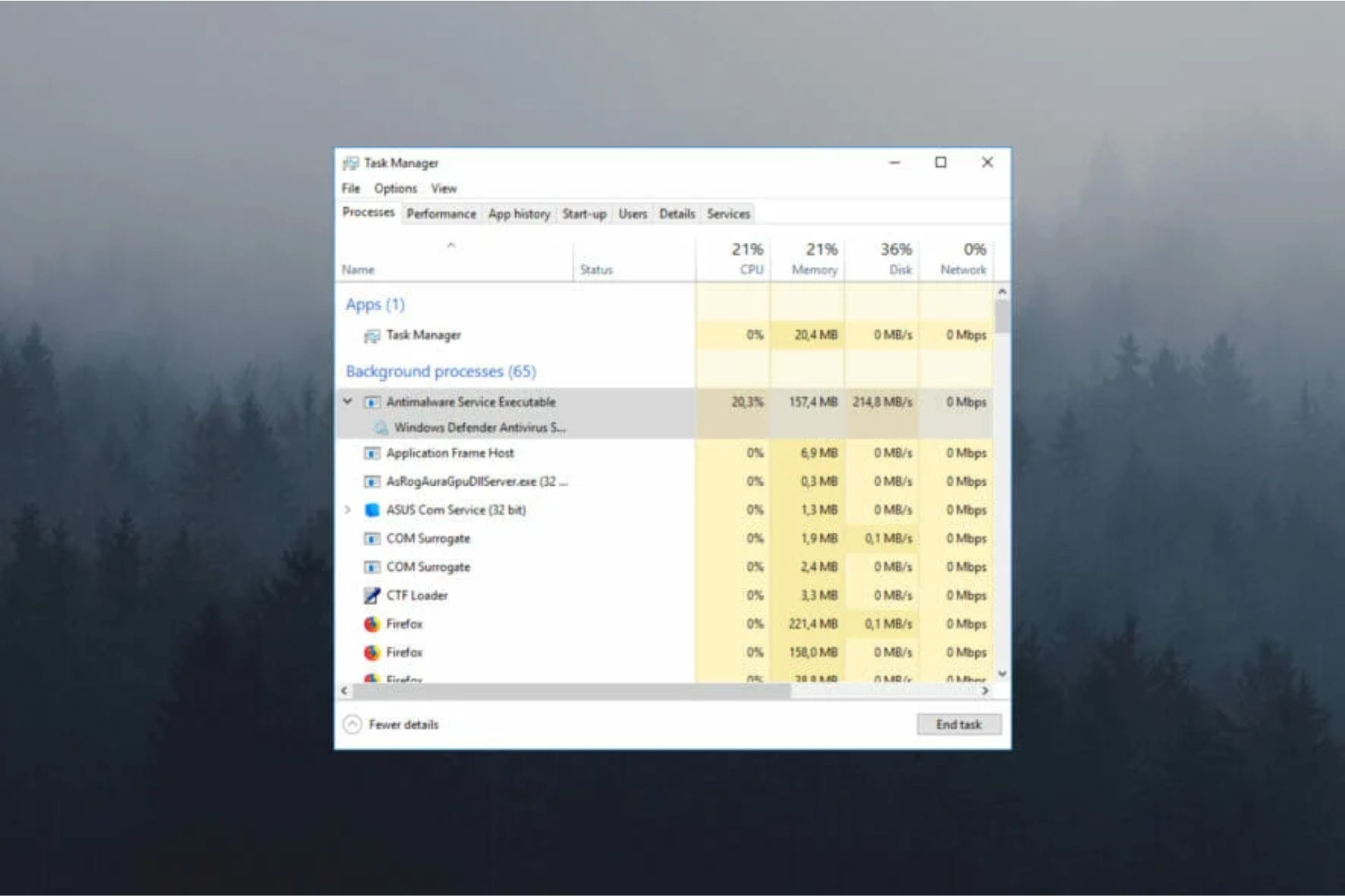 Antimalware Service Executable