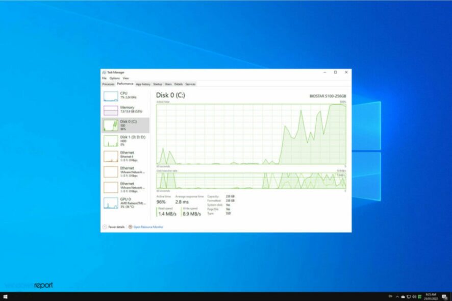 Host SysMain