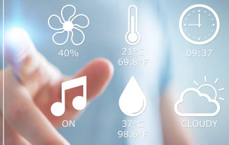 best smart home tools