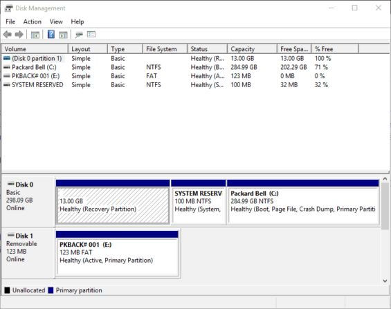 disk management Windows was unable to complete the format