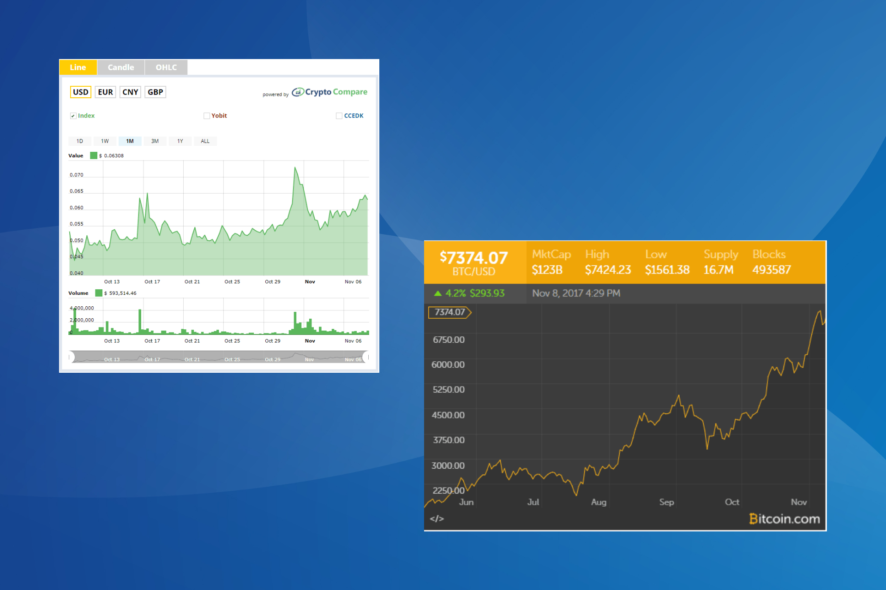 the best crypto widget for windows 10