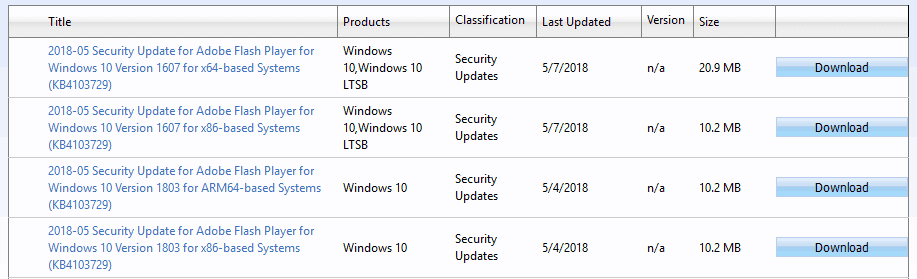 Windows 10 upgrade failed