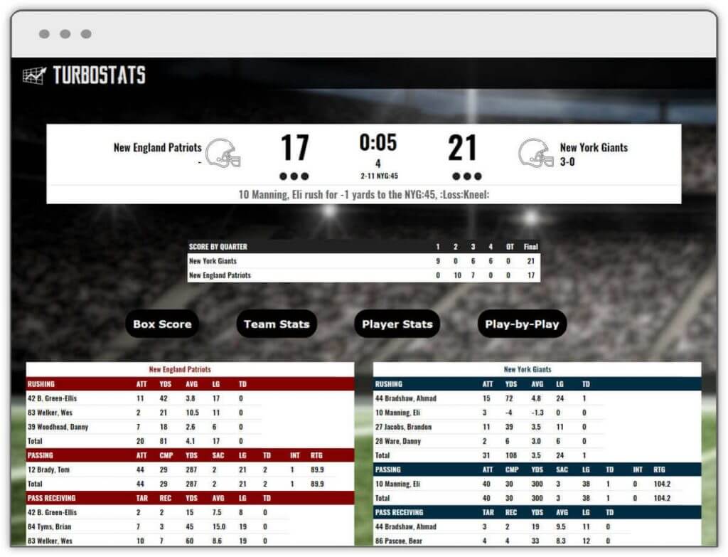turbostats software