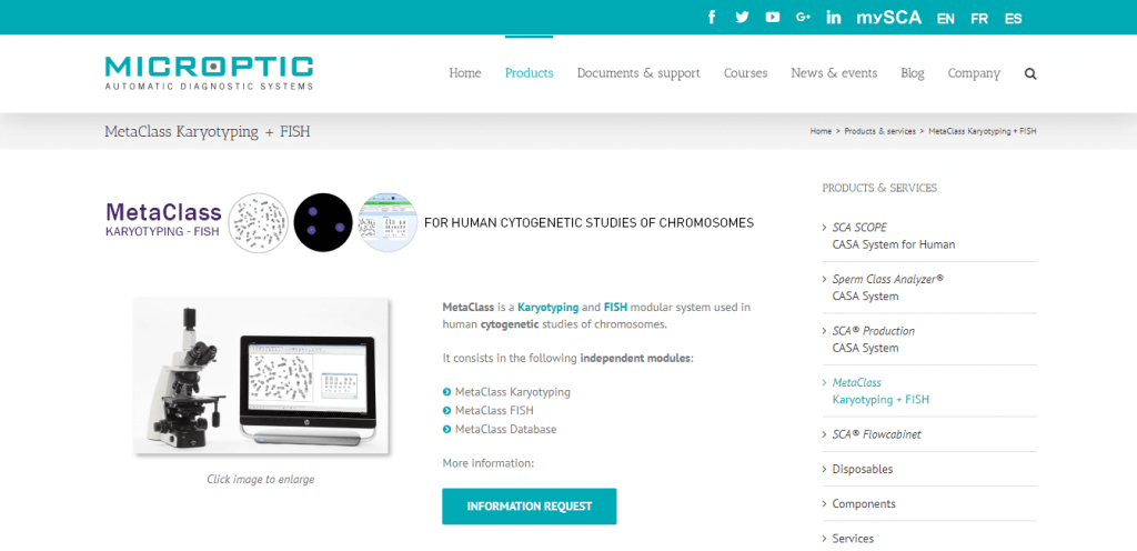 MetaClass - karyotyping software