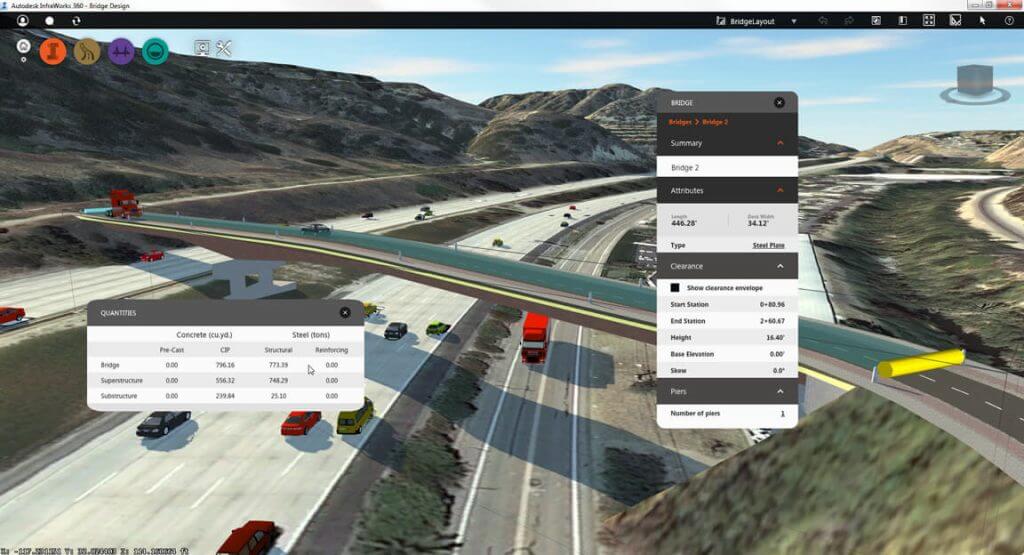 best software for road design