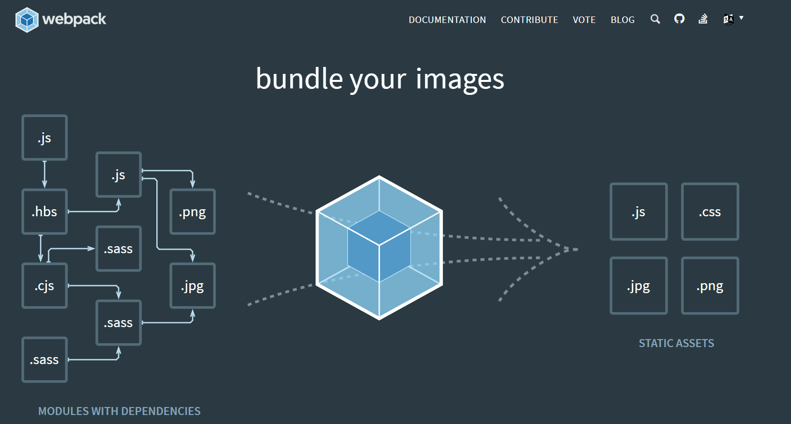 WebPack