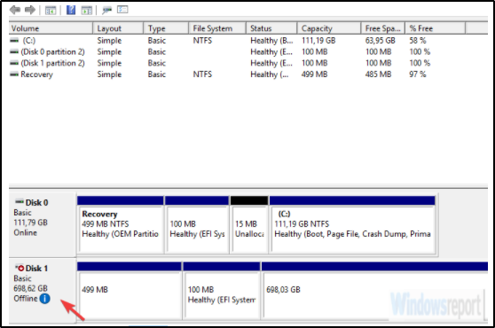 disk management
