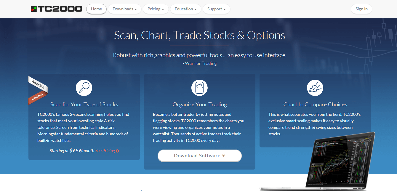 TC2000 - stock market software