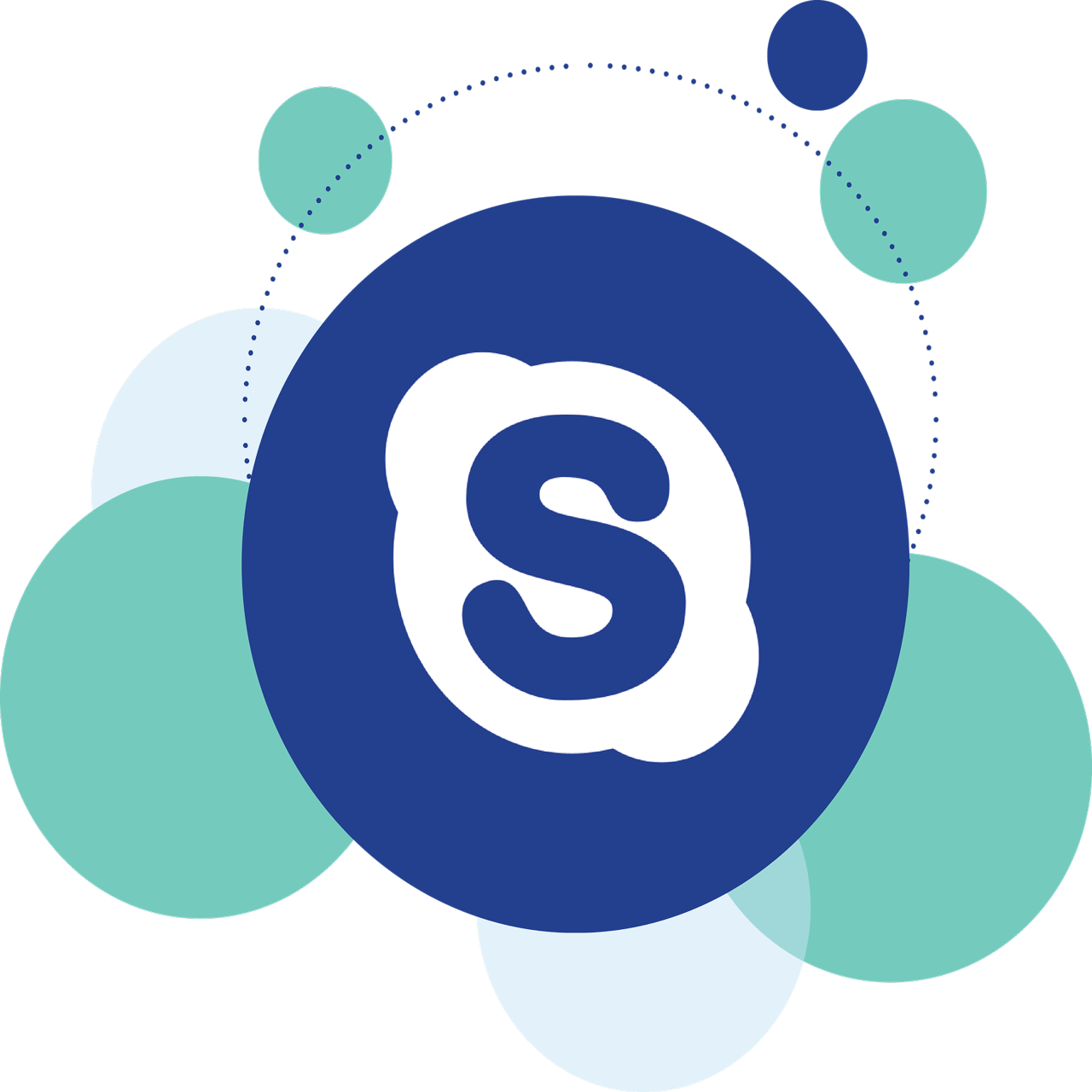 screen sharing Skype for web chrome