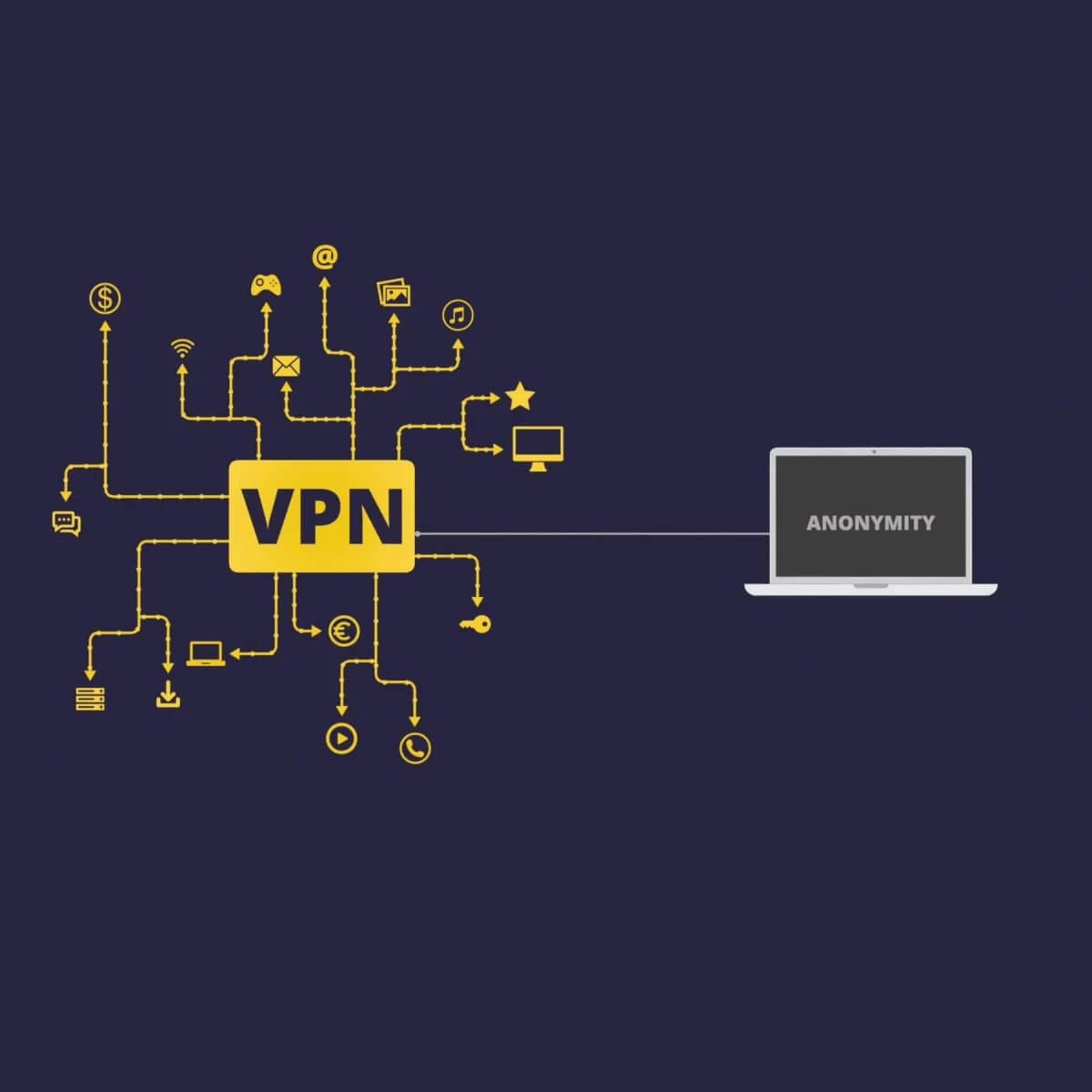 vpn