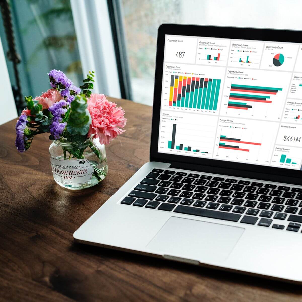 fix Conditional Formatting Issues in Power BI