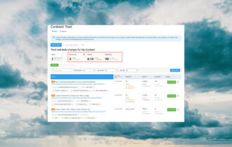 What is the Best SEO Reporting Software for Business