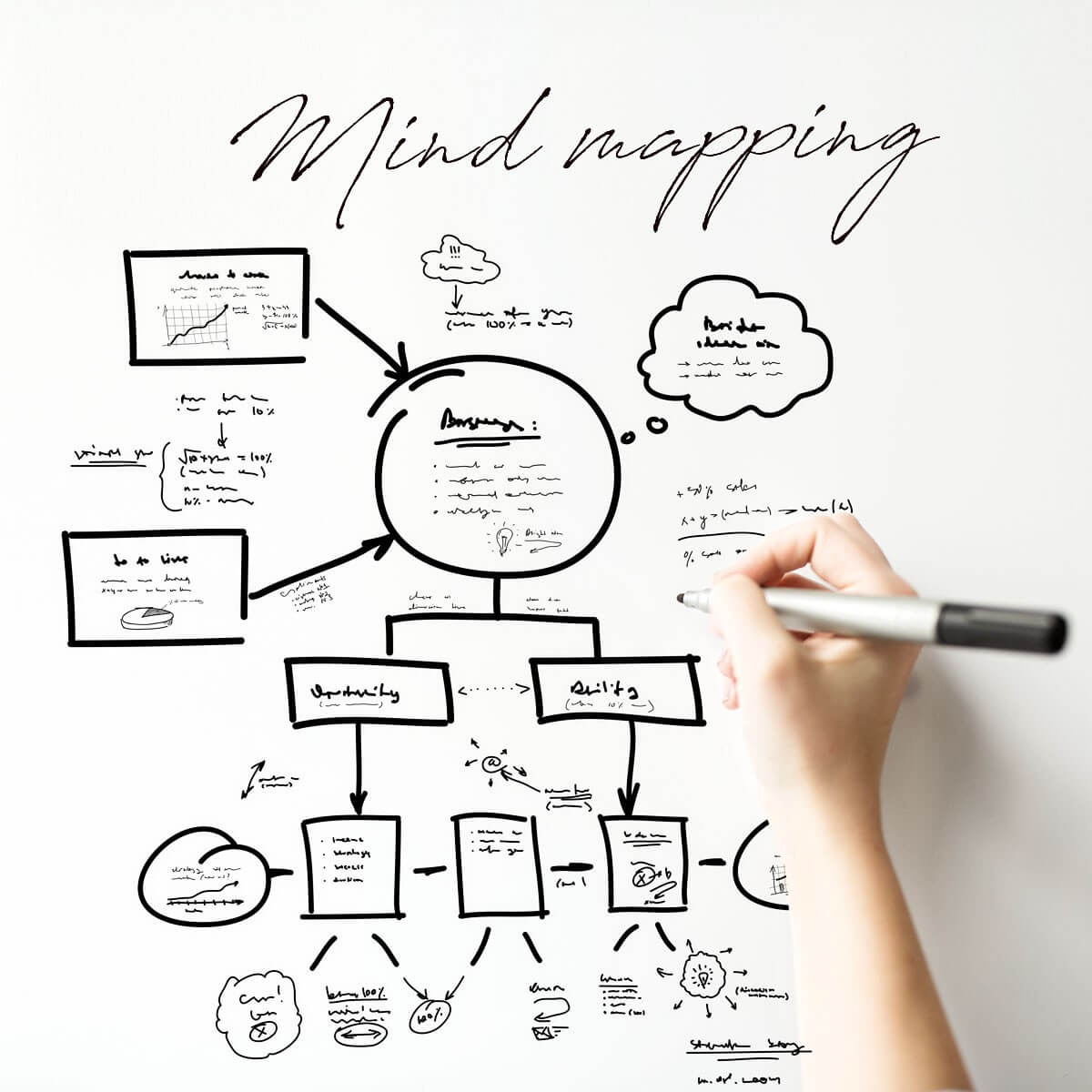 Whiteboard for online tutoring & teaching
