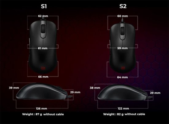 Best Zowie mouse S Series