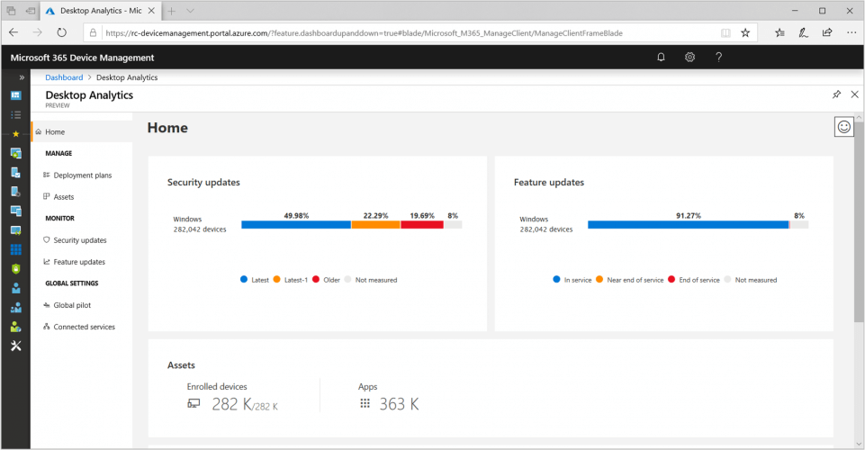 Desktop Analytics windows 7 to windows 10 migration project plan