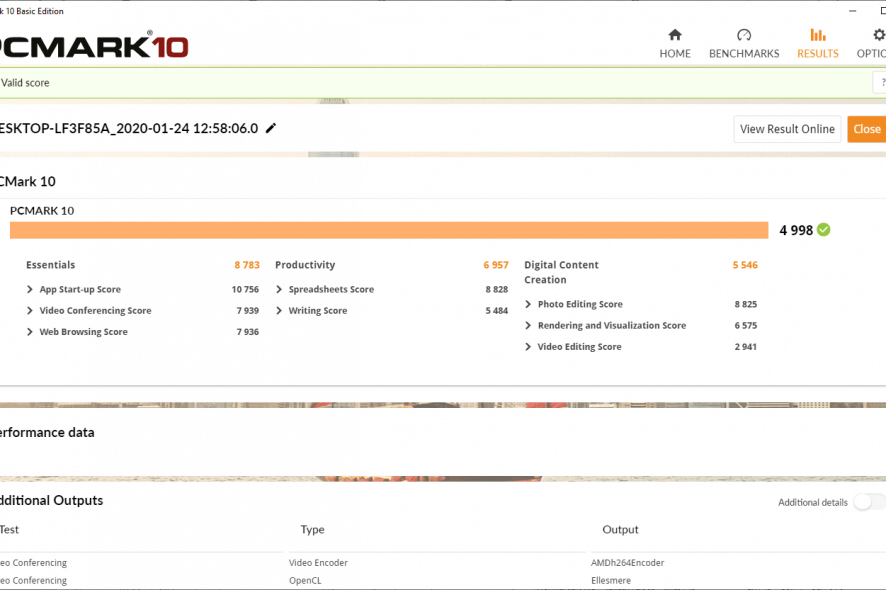 PCMark results