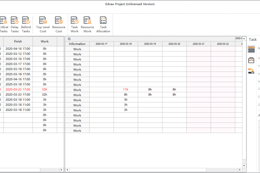 Edraw Project resource status