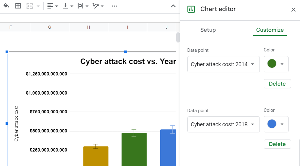 Sheets will automatically assign different colors to the specific values you entered