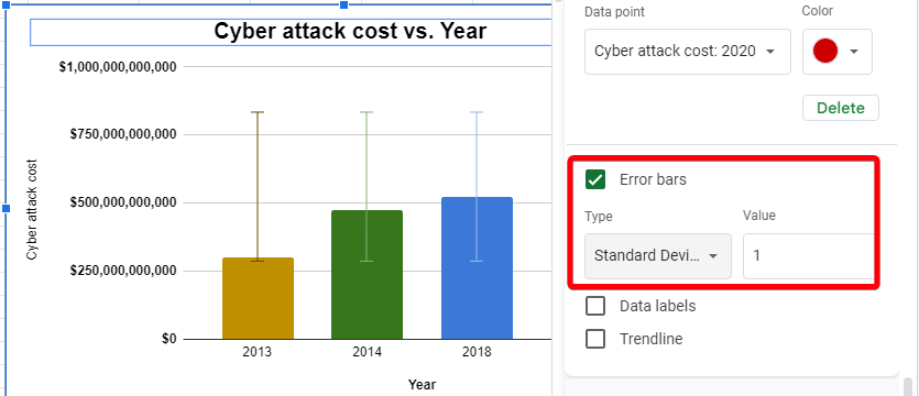 set the Standard Deviation value