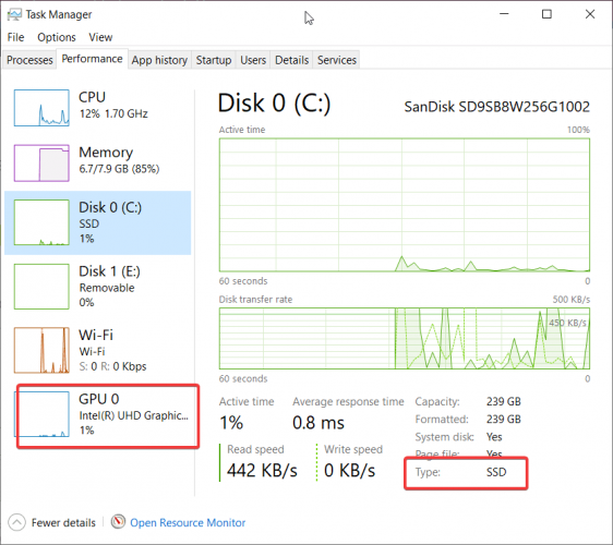 task manager improvements