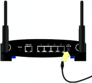 router ps4 nat error / nat type failed