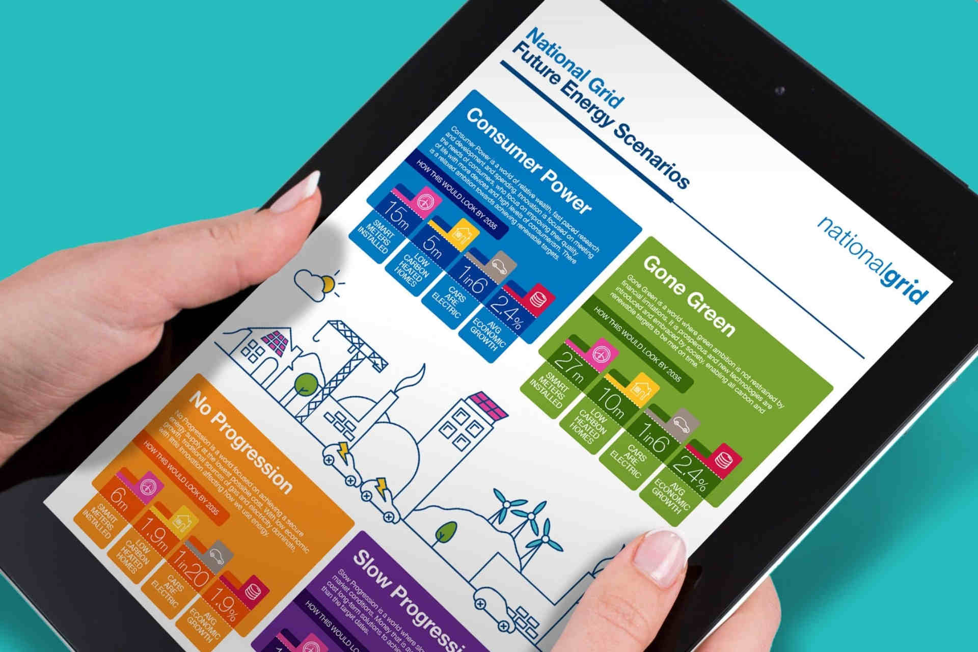 best infographic software