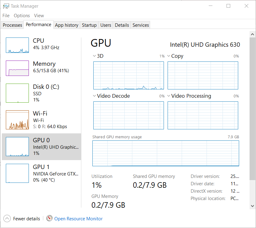 Performance tab how much vram do i have windows 10