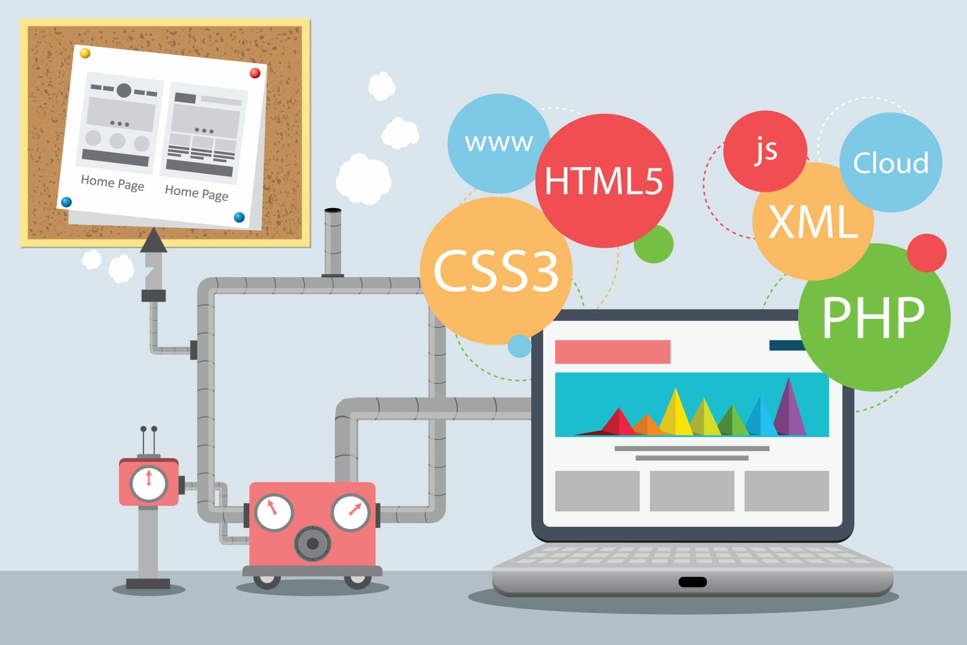 website builder