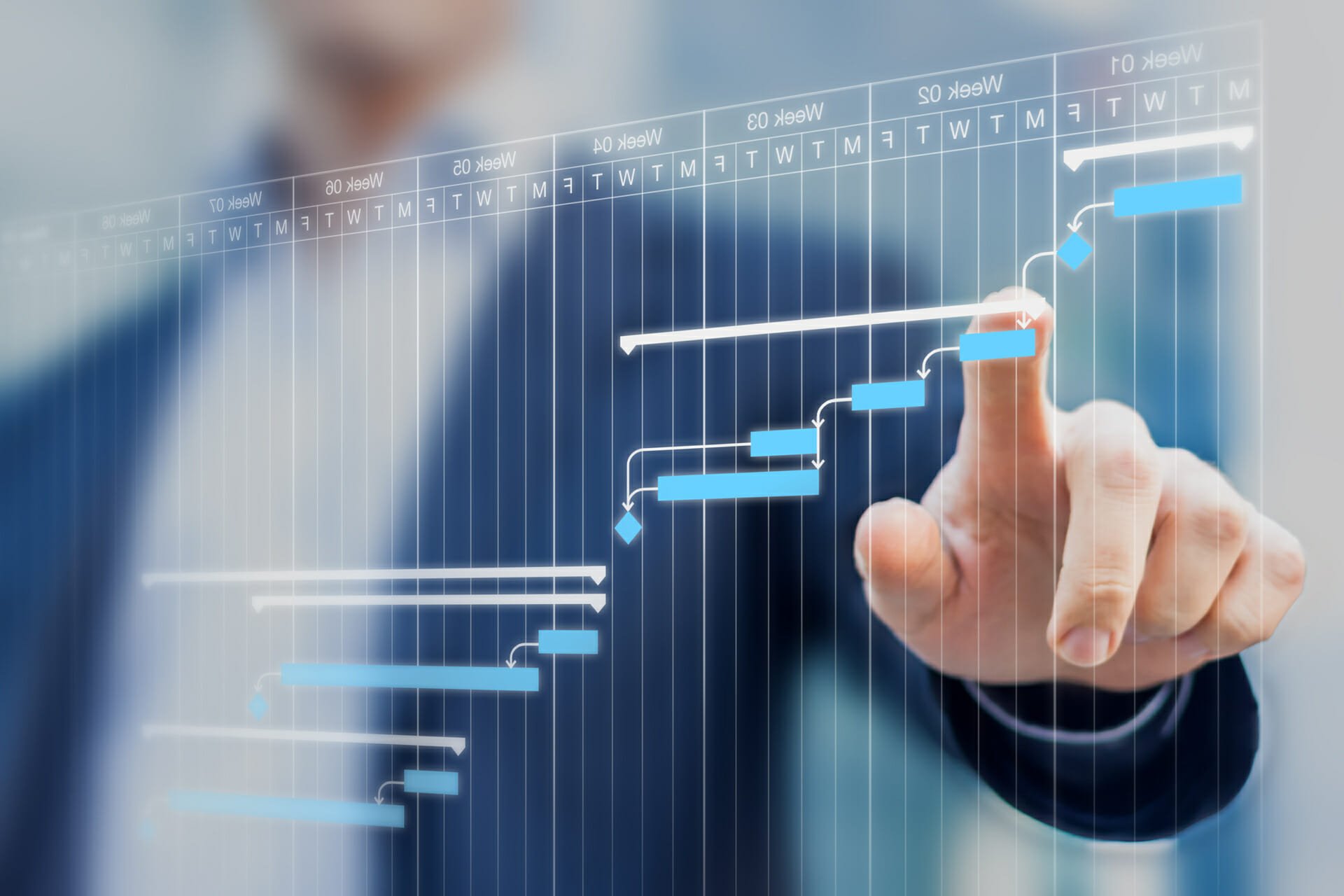 best gantt chart software