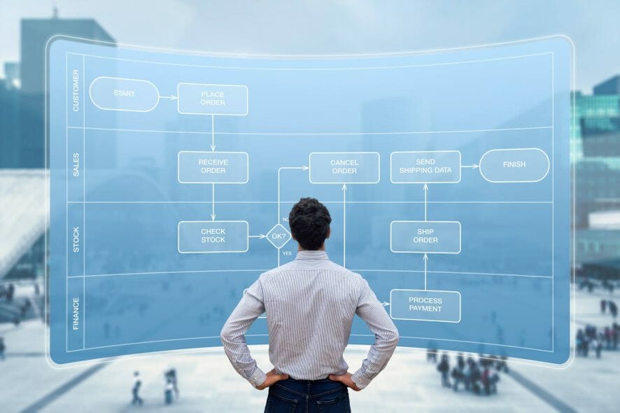 best uml diagram software