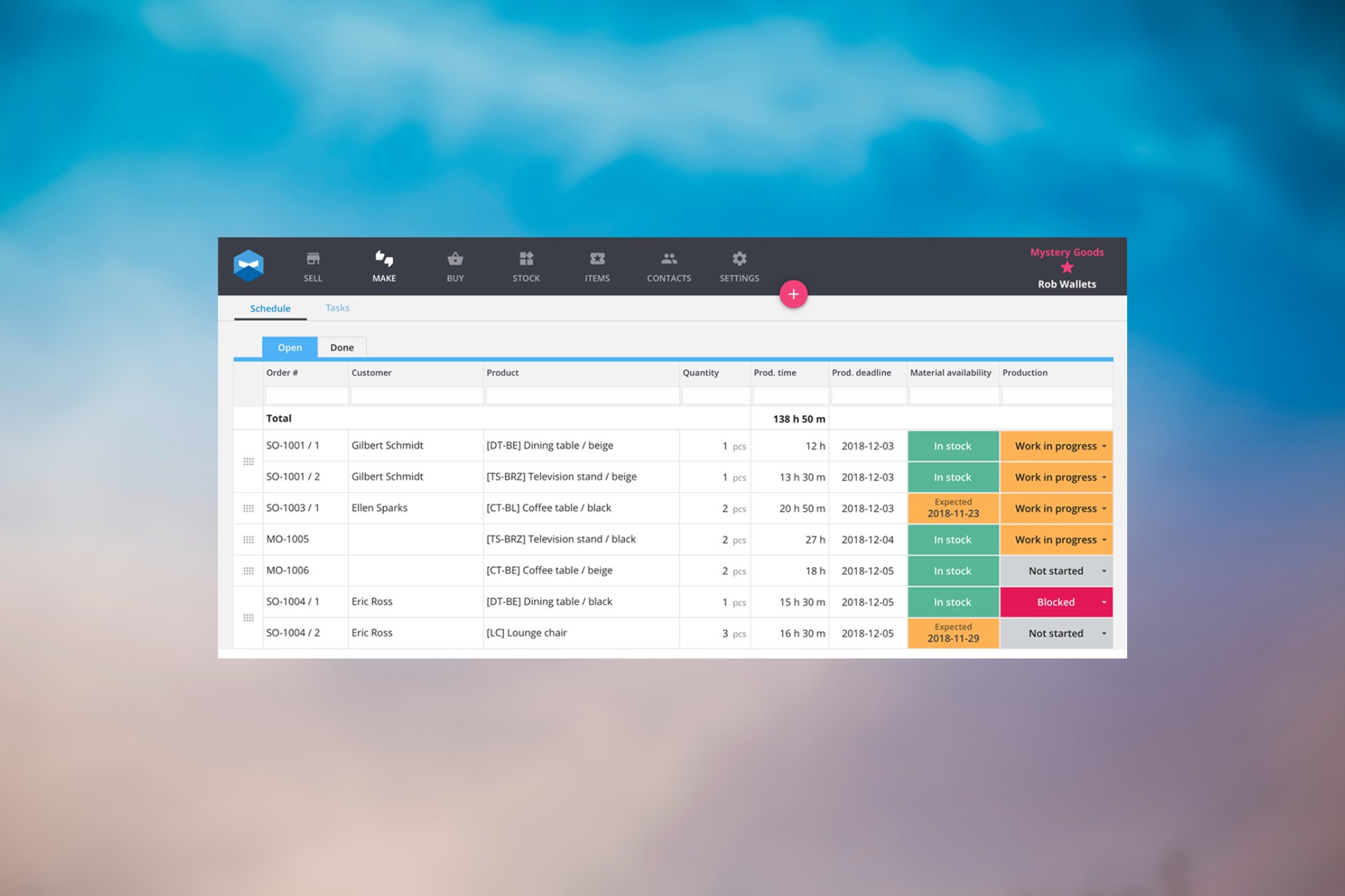 What are the Best Inventory Management Software for Businesses