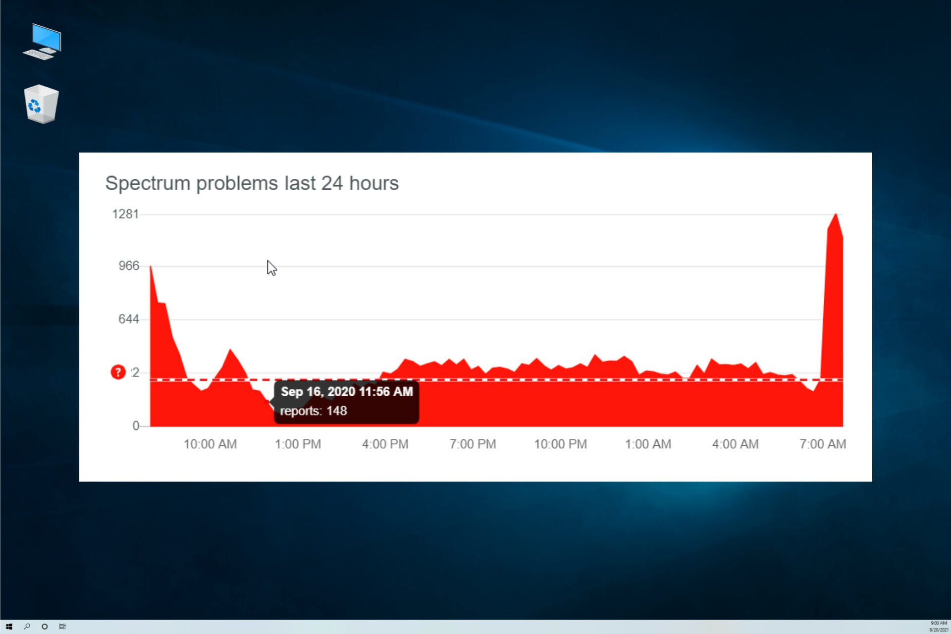Fix the spectrum error rge-1001