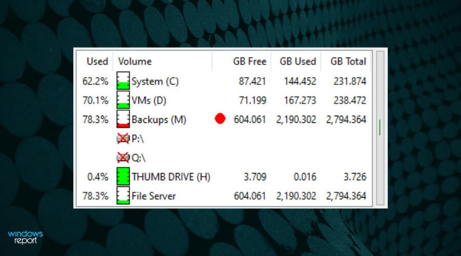 best bandwidth monitors for Windows 10/11