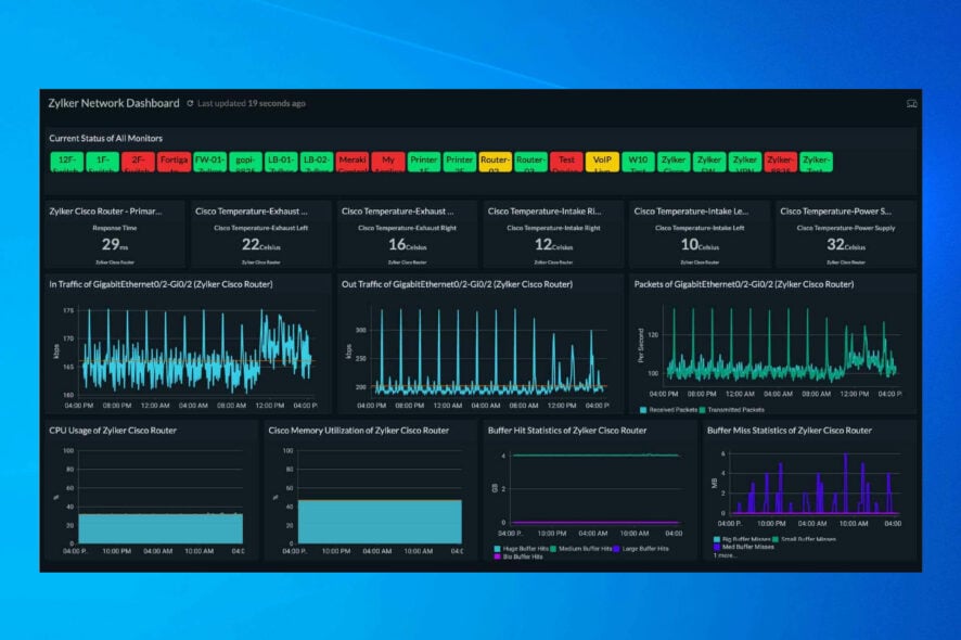 PC performance monitoring software windows 10 11