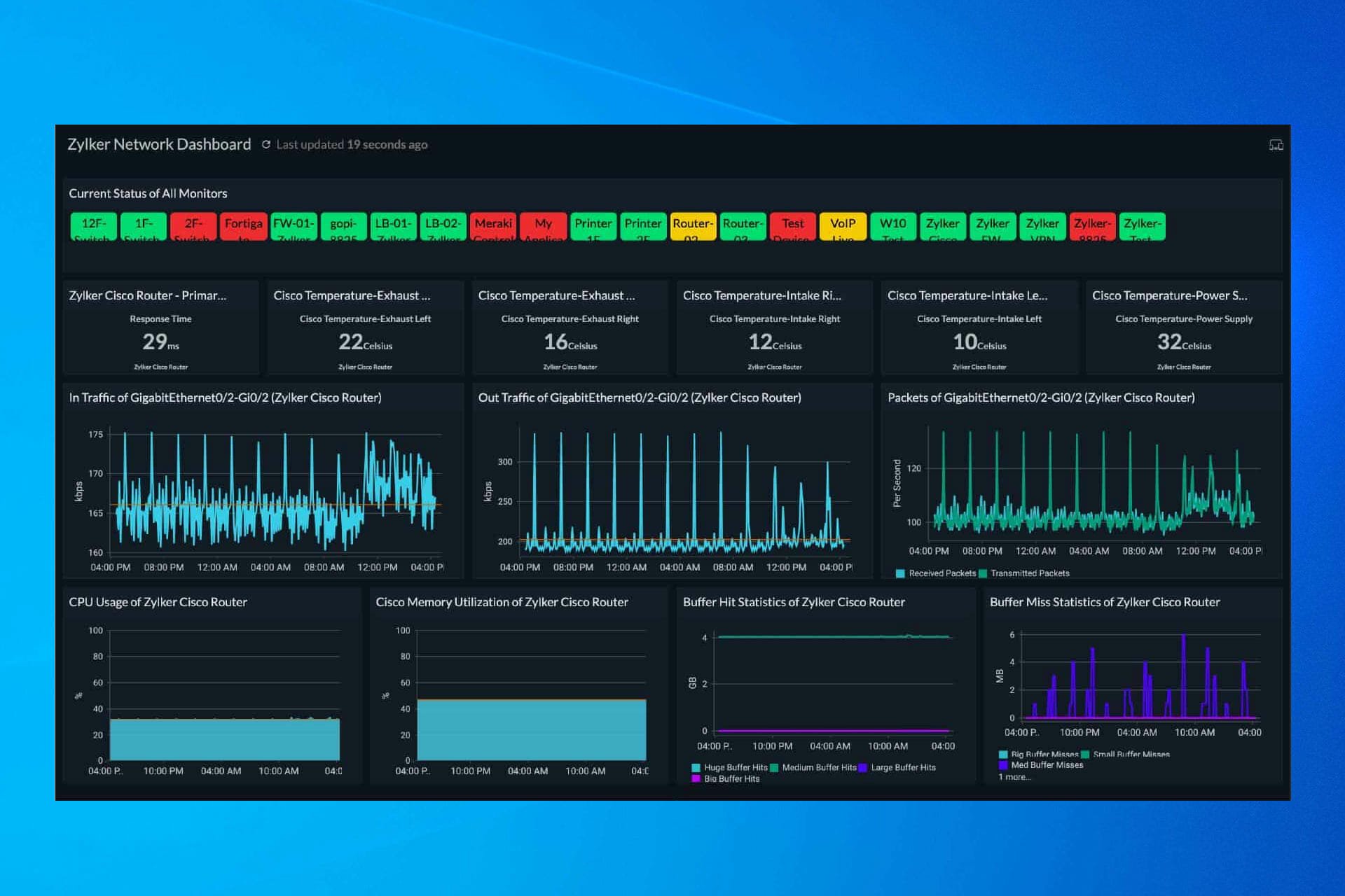 PC performance monitoring software windows 10 11