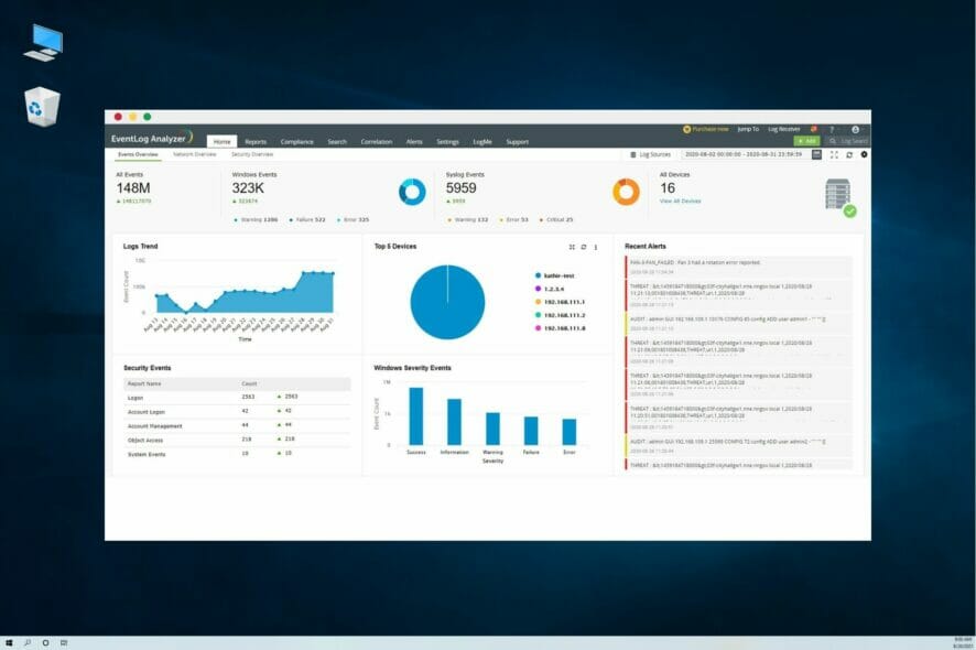 What are the best event log monitoring software