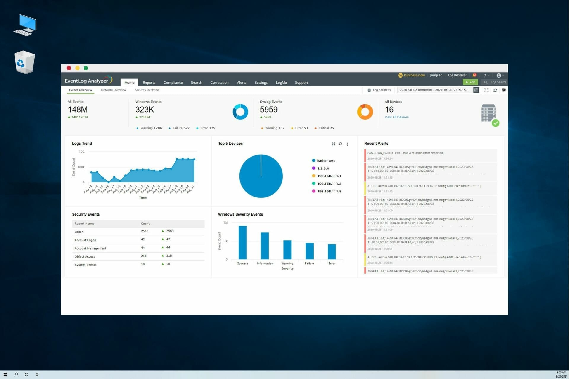 What are the best event log monitoring software