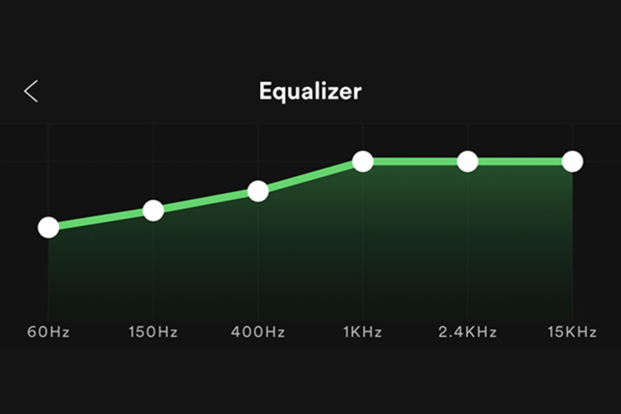 Spotify Equalizer