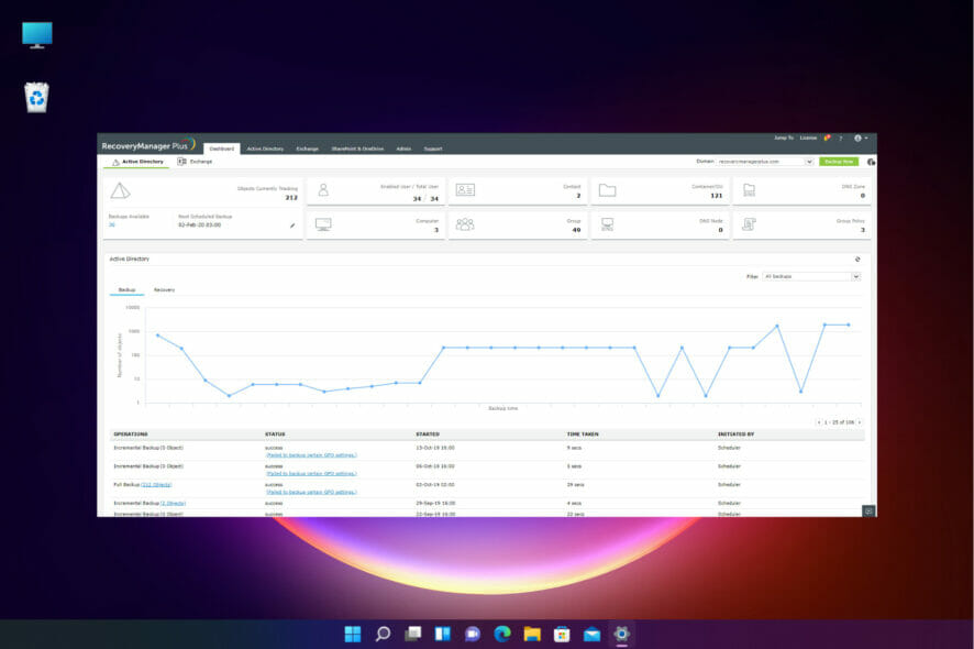 What is the Best Enterprise Backup Software for Top Data Protection