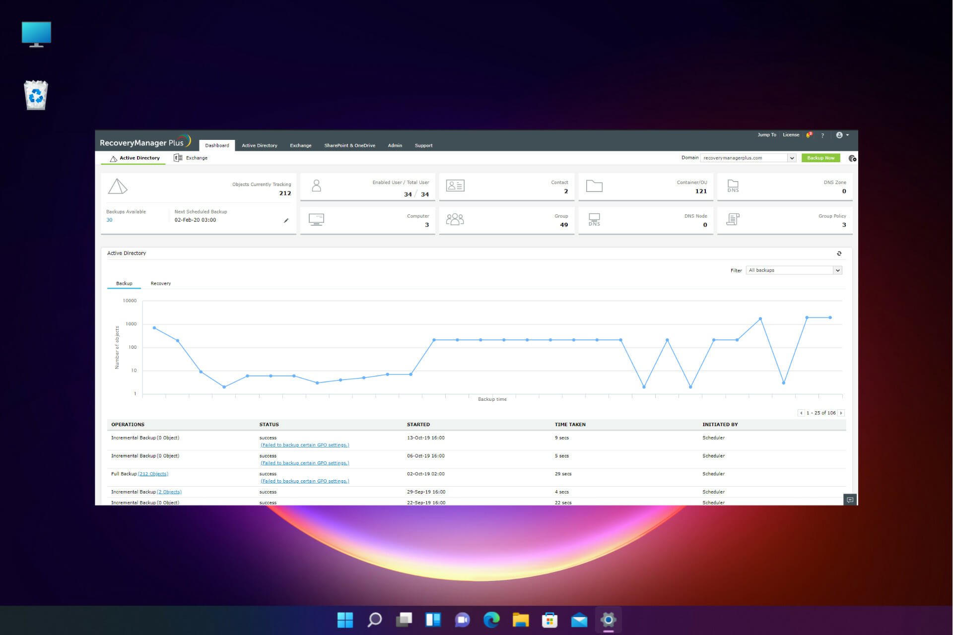 What is the Best Enterprise Backup Software for Top Data Protection