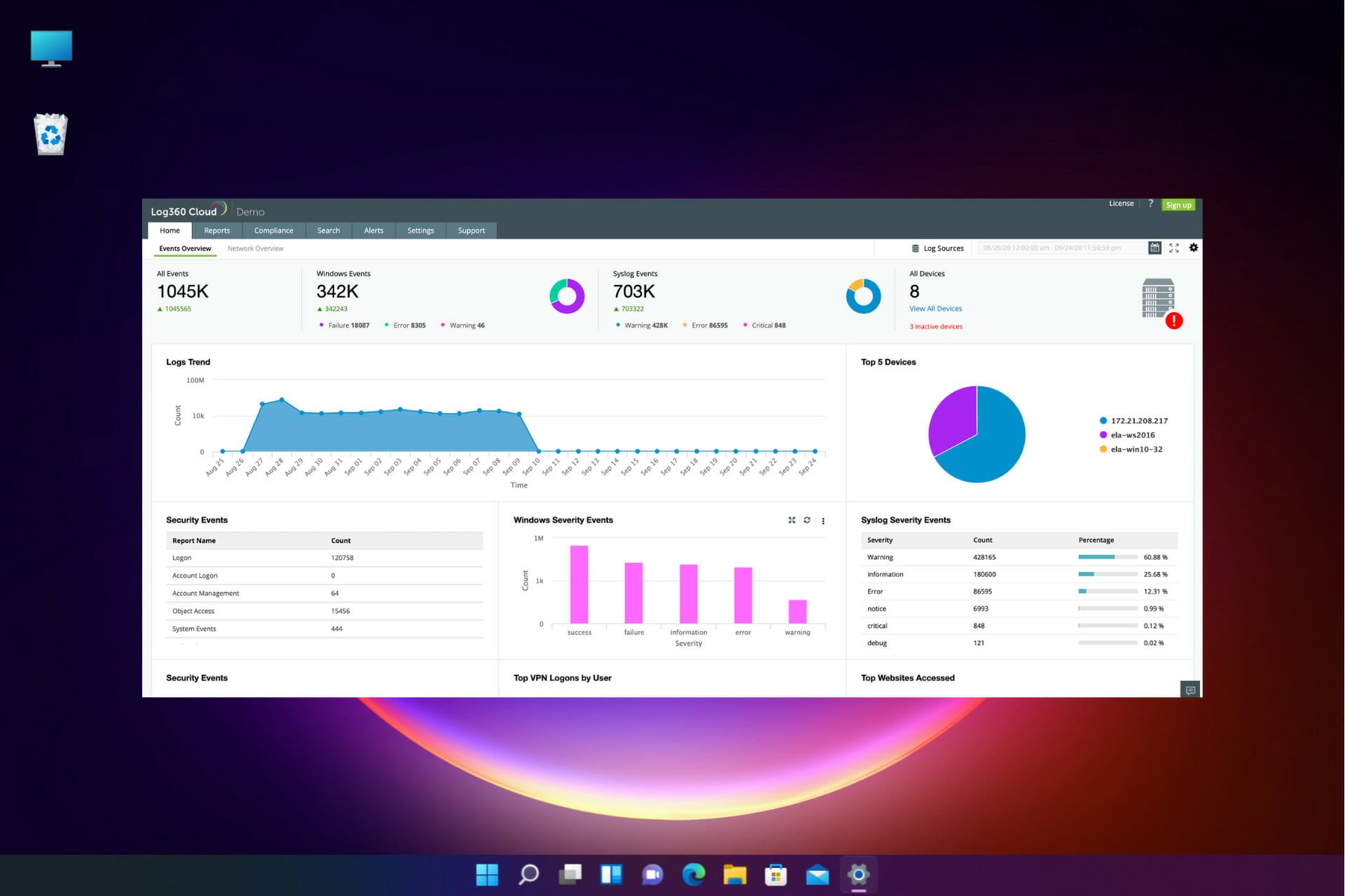 What are the Best Event Log Analyzer Tools