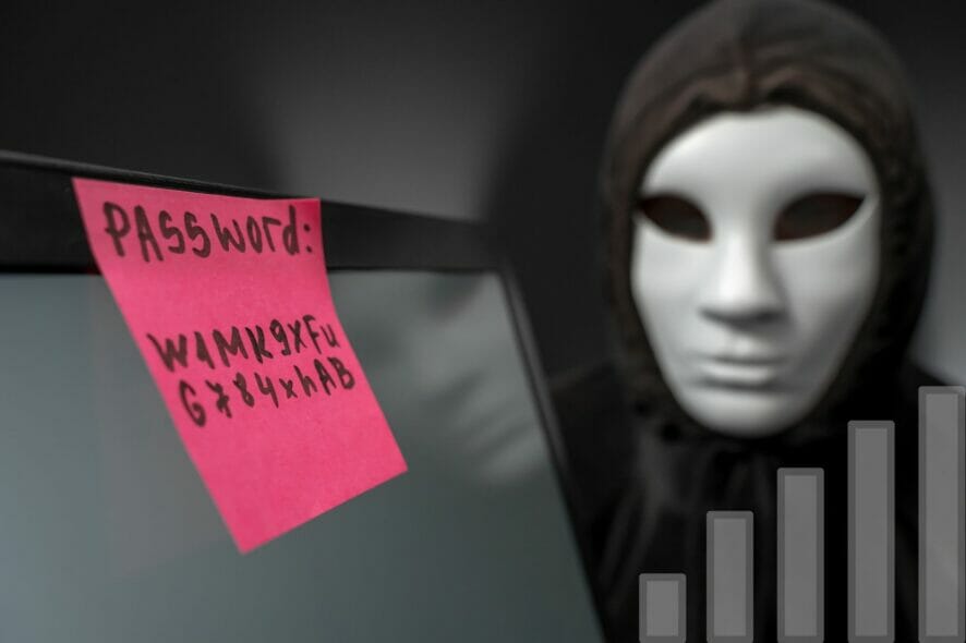 how many passwords are hacked everyday - statistics