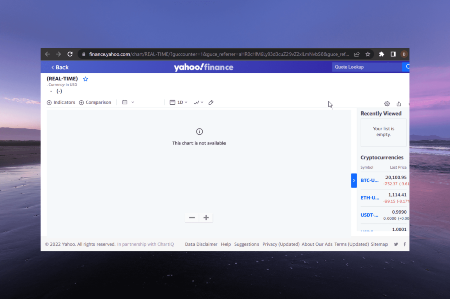 yahoo finance charts not working in chrome