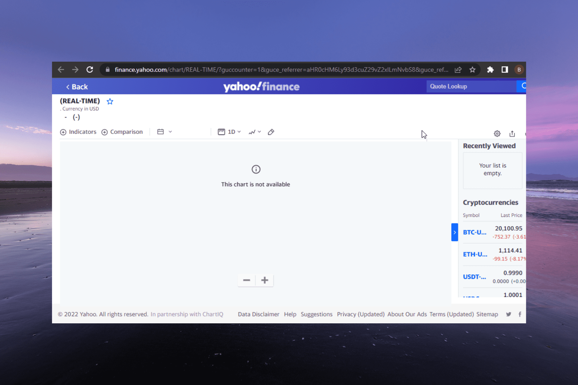 yahoo finance charts not working in chrome