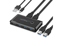 Amazon Product