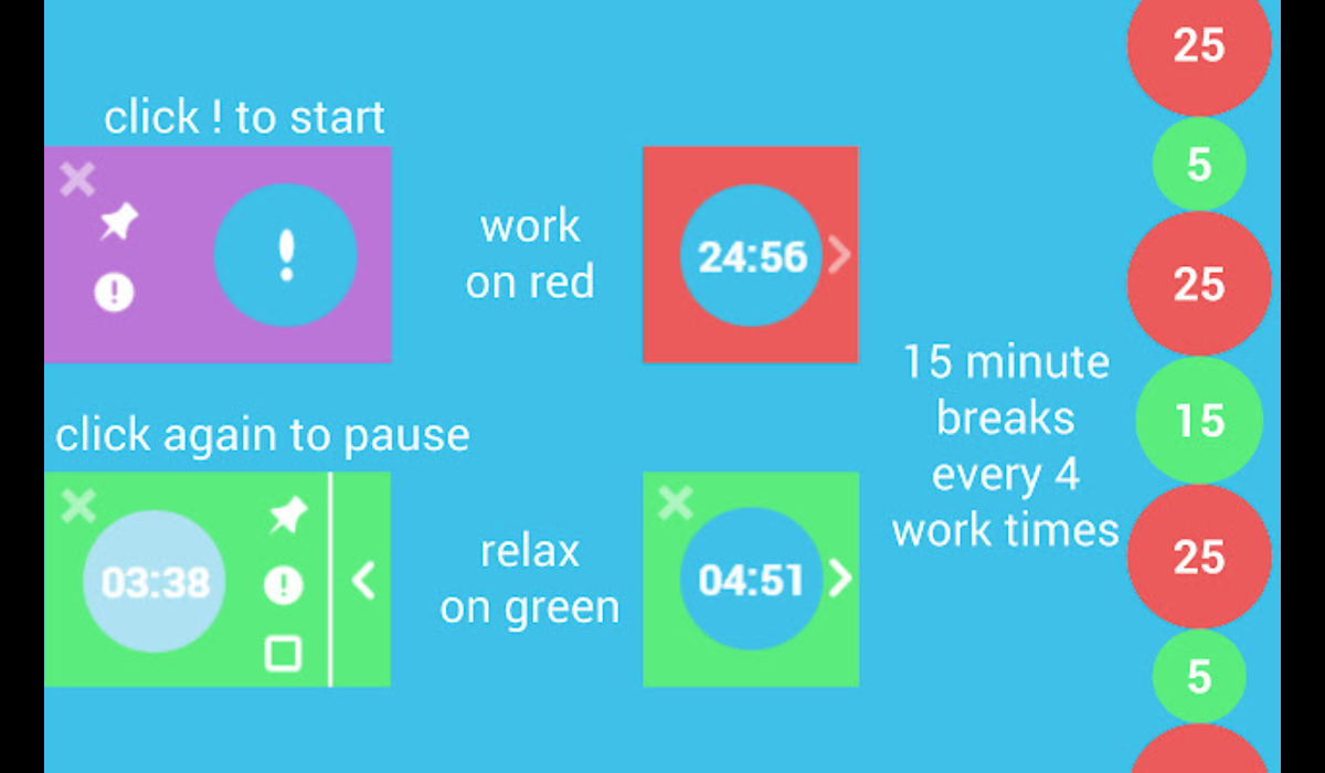 chrome extension procrastination