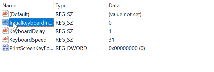 initial keyboard indicators