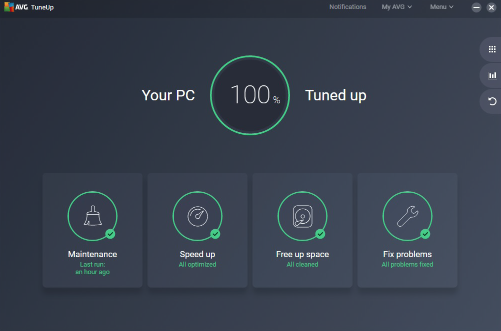 Optimización de AVG