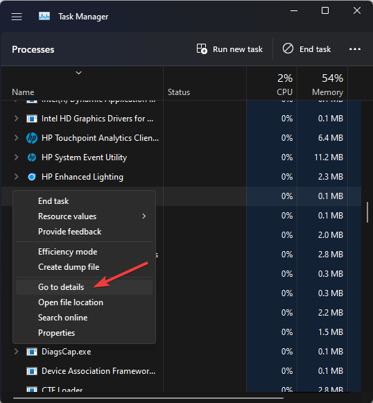 Vai ai dettagli - Minecraft Utilizzo elevato della CPU